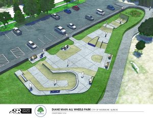 All Wheels Park Concept